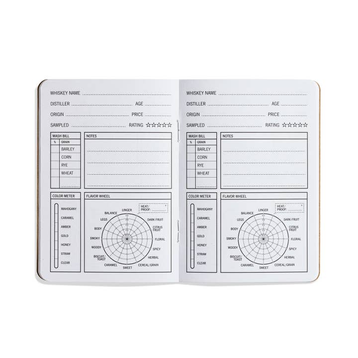 33 Books USA – Bourbon Tasting Journal – Pocket Size – Gift for Enthusiasts - Mood4whisky
