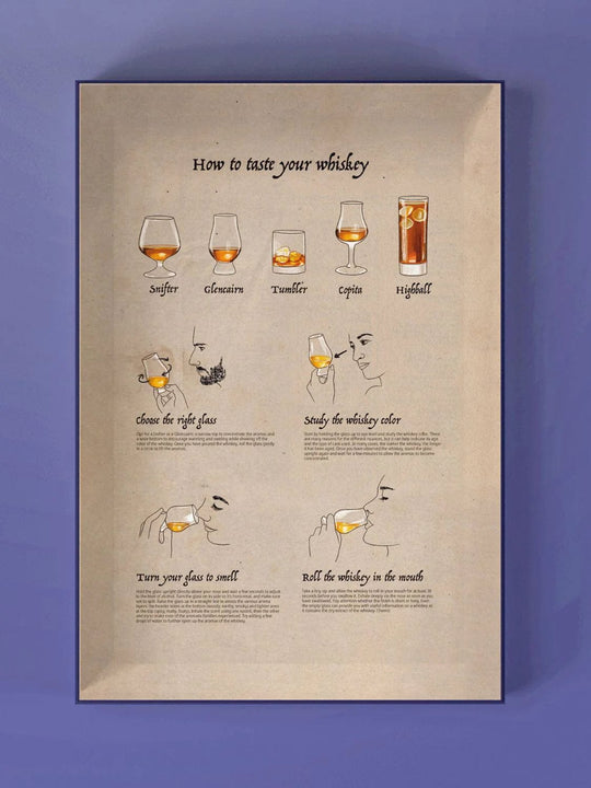 Water & Wines – Jigsaw Puzzle – Kentucky & Tennessee – 1000 Pieces - Mood4whisky