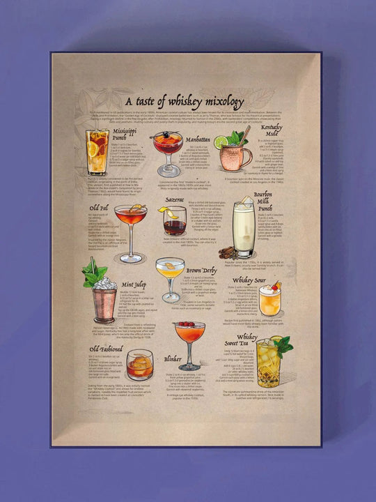 Water & Wines – Jigsaw Puzzle – Kentucky & Tennessee – 1000 Pieces - Mood4whisky