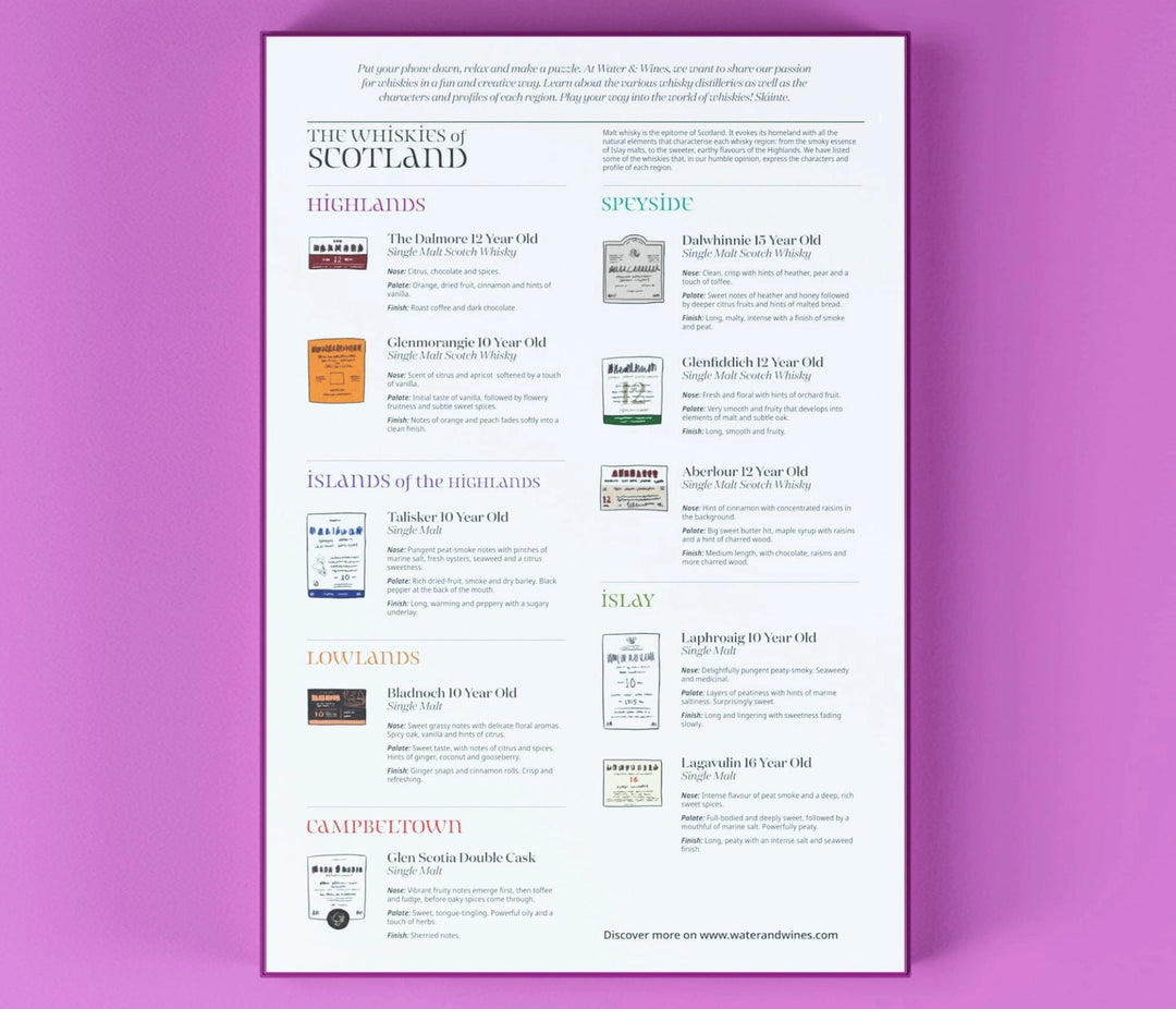 Water & Wines – Whisky Jigsaw Puzzle – Scotland Map – 1000 Pieces - Mood4whisky